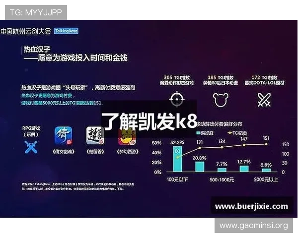 在k8凯发国际娱乐大厅中如何安全充值与提现，确保资金安全与交易顺畅