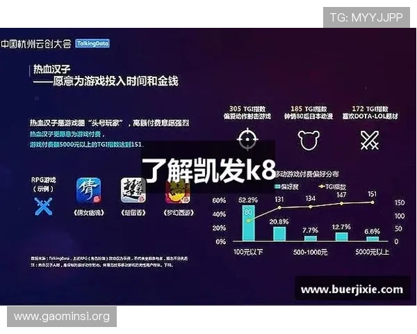 凯发k8国际平台如何保障用户资金安全，详解平台的安全措施与隐私保护策略